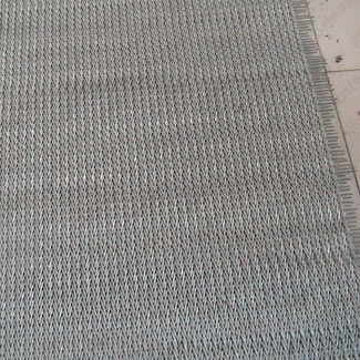 食品網帶的保養方式